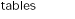 tables